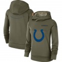 Women's Indianapolis Colts Nike Anthracite Salute To Service Player Performance Hoodie